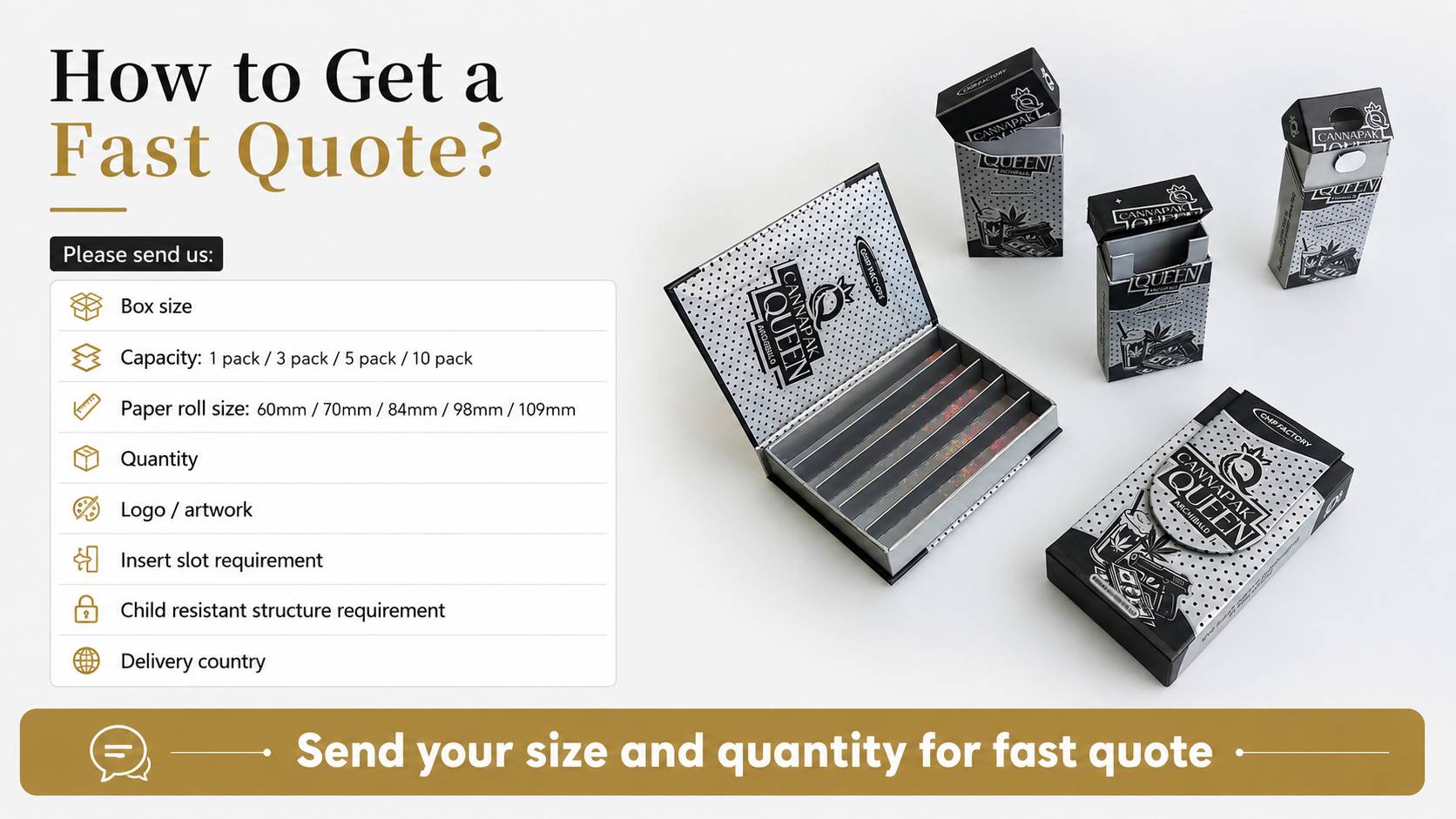 60mm pre roll box price